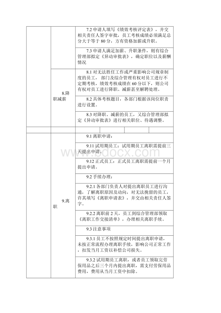 员工异动流程管理办法完整版.docx_第3页