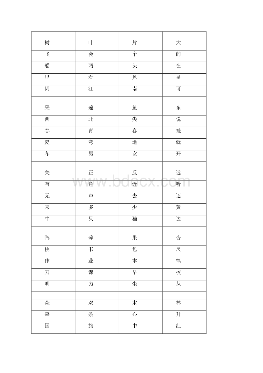 儿童学习识字卡复习课程.docx_第2页