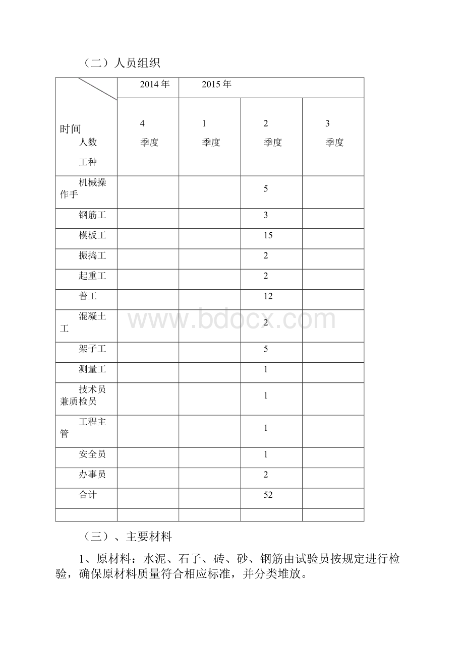 精品马家河漫水桥桥墩施工方案.docx_第3页