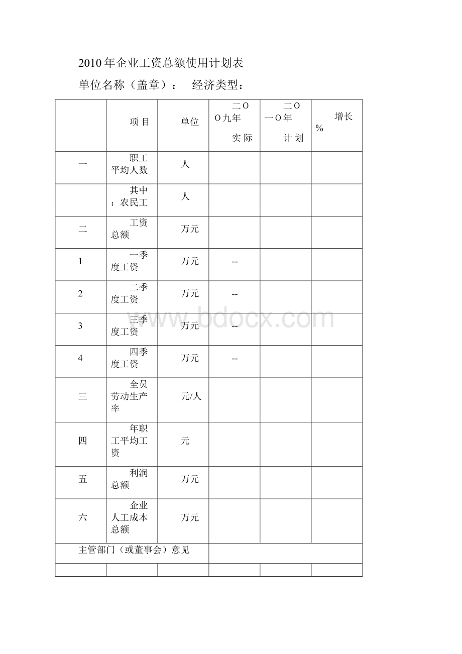 企业工资总额使用手册.docx_第3页