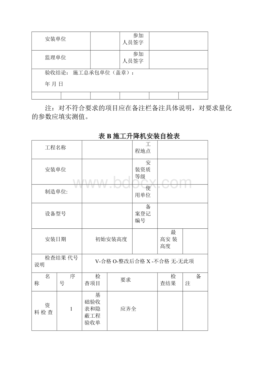 施工升降机安装使用拆卸.docx_第2页