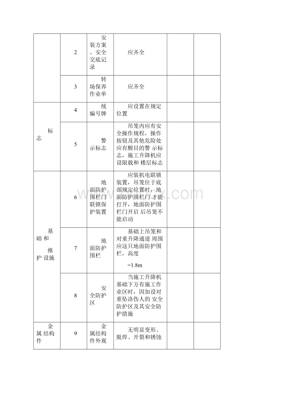 施工升降机安装使用拆卸.docx_第3页