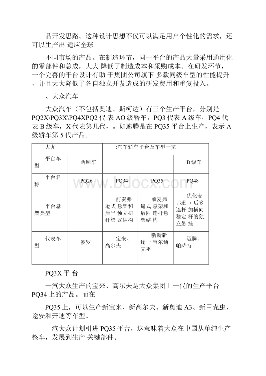 全球知名汽车企业平台盘点.docx_第2页