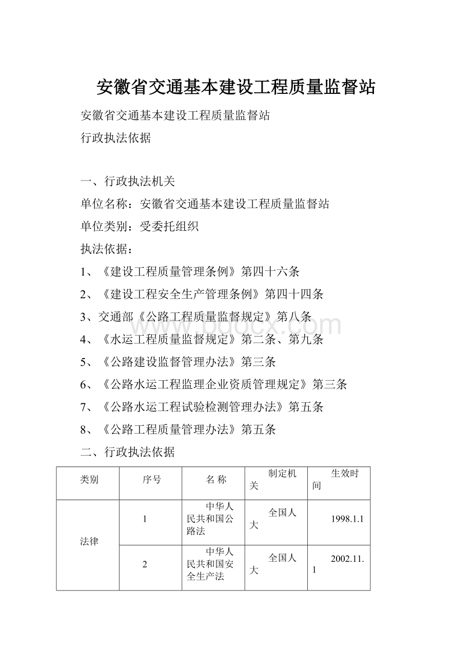 安徽省交通基本建设工程质量监督站.docx