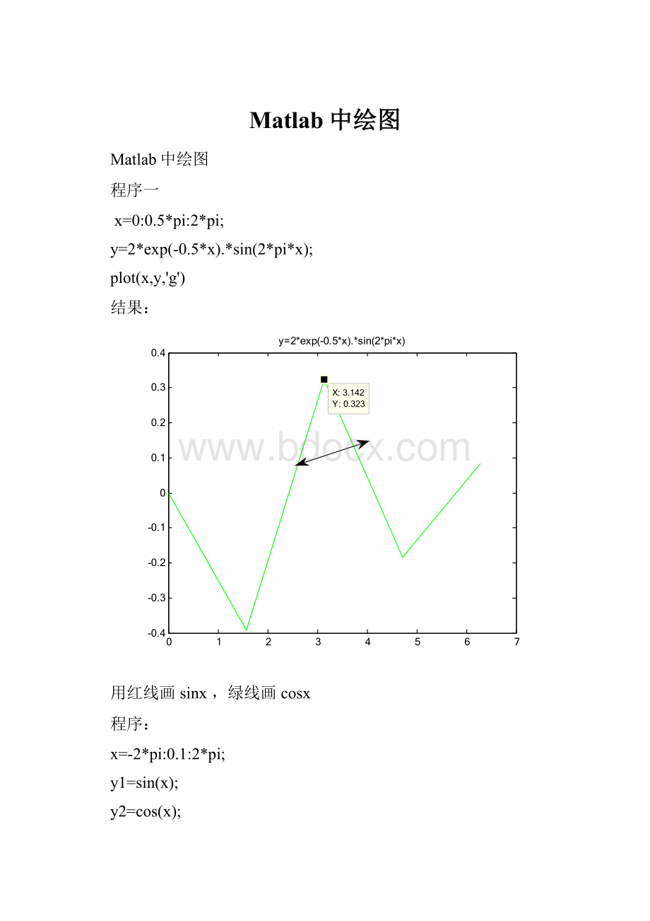 Matlab中绘图.docx