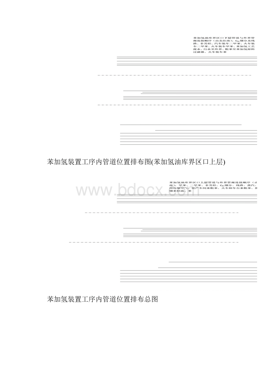 苯加氢装置内管道位置图.docx_第3页