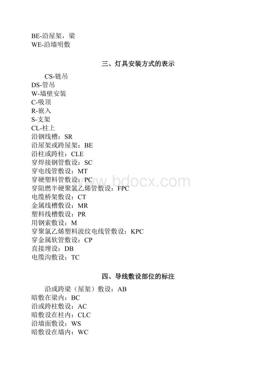 最全弱电图纸中敷设方式及符号表示大全.docx_第2页