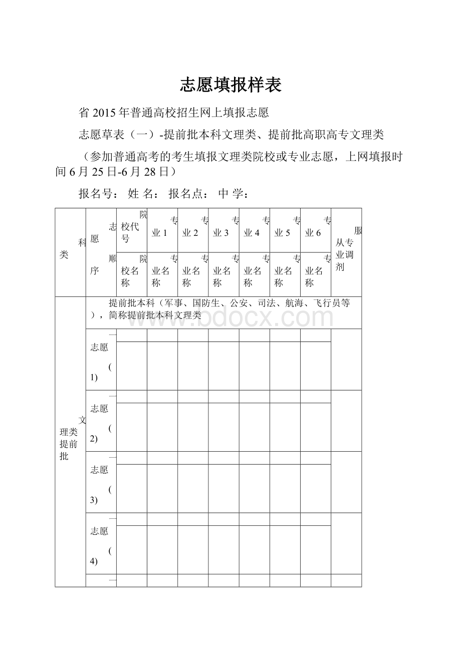 志愿填报样表.docx