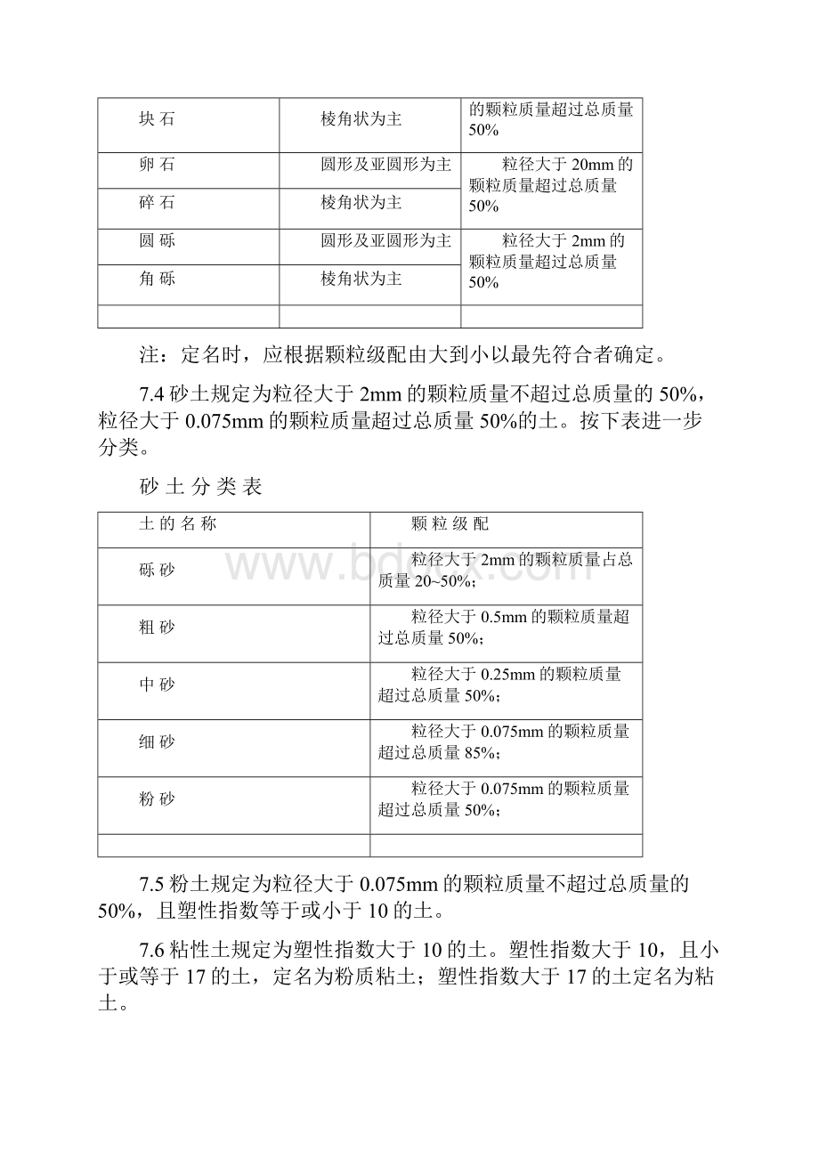 工程地质钻探野外编录作业指导书.docx_第3页