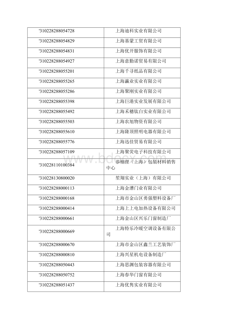 纳税人代码.docx_第2页