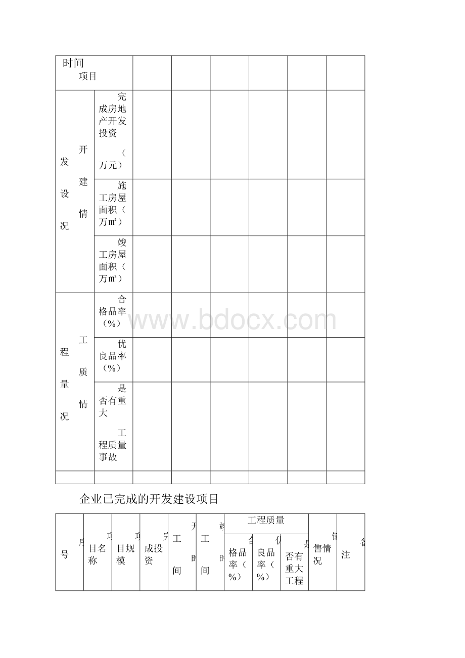 房地产开发企业资质.docx_第3页