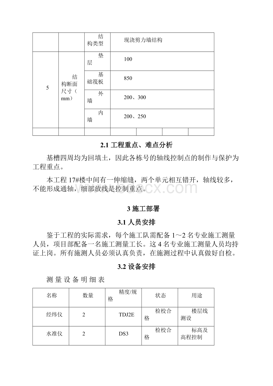 某小区施工测量方案.docx_第3页