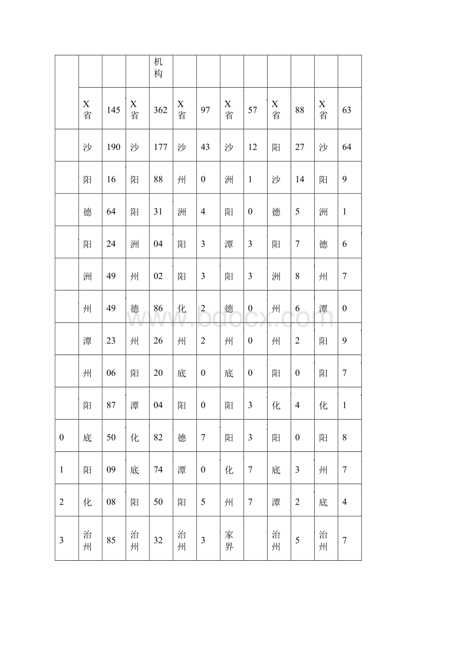 影响银行个人存款的主要外部因素分析.docx_第2页