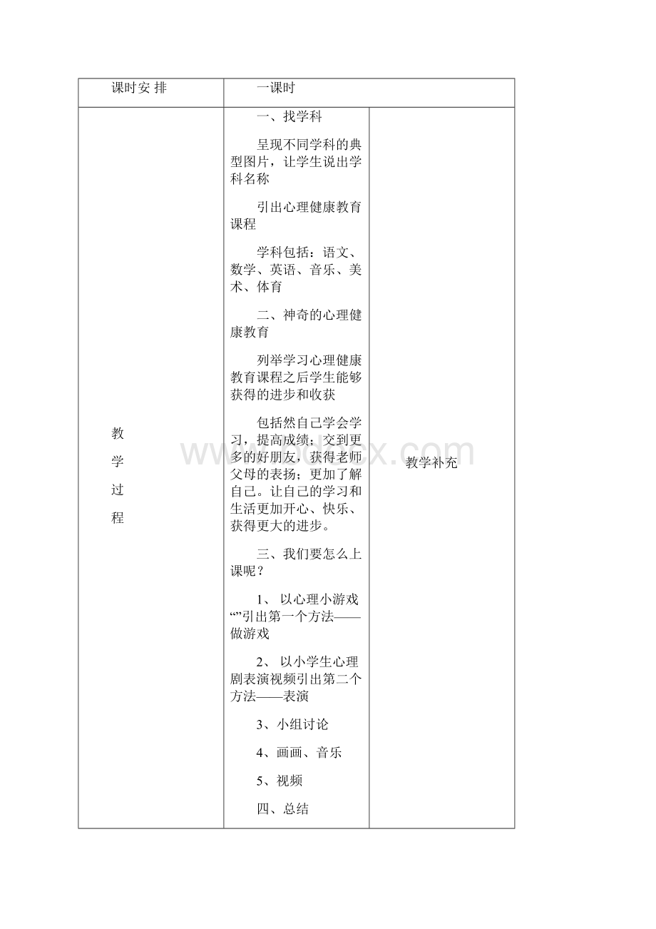 小学二年级心理健康教育教学案.docx_第2页