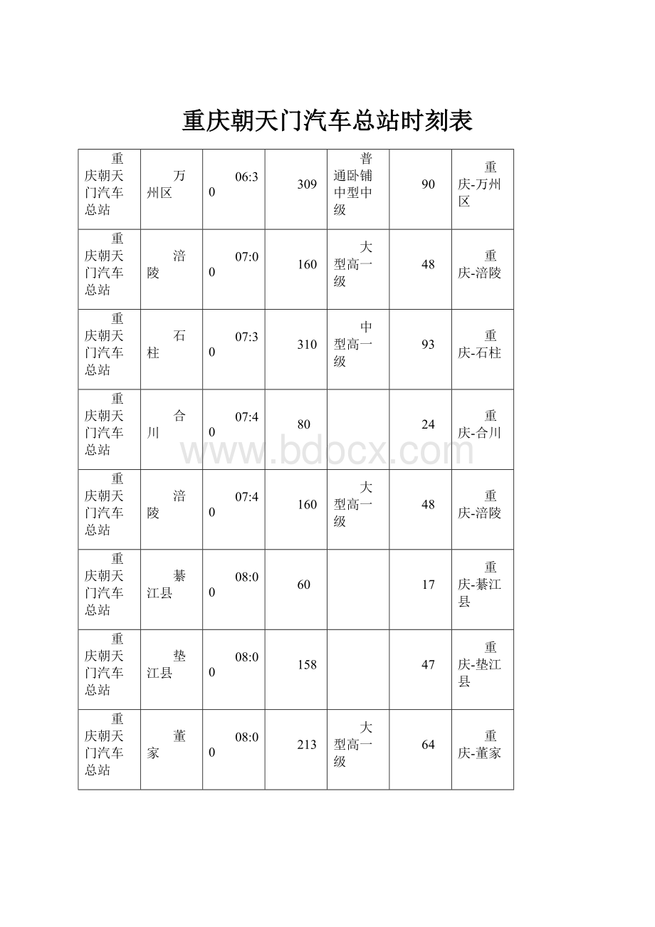 重庆朝天门汽车总站时刻表.docx