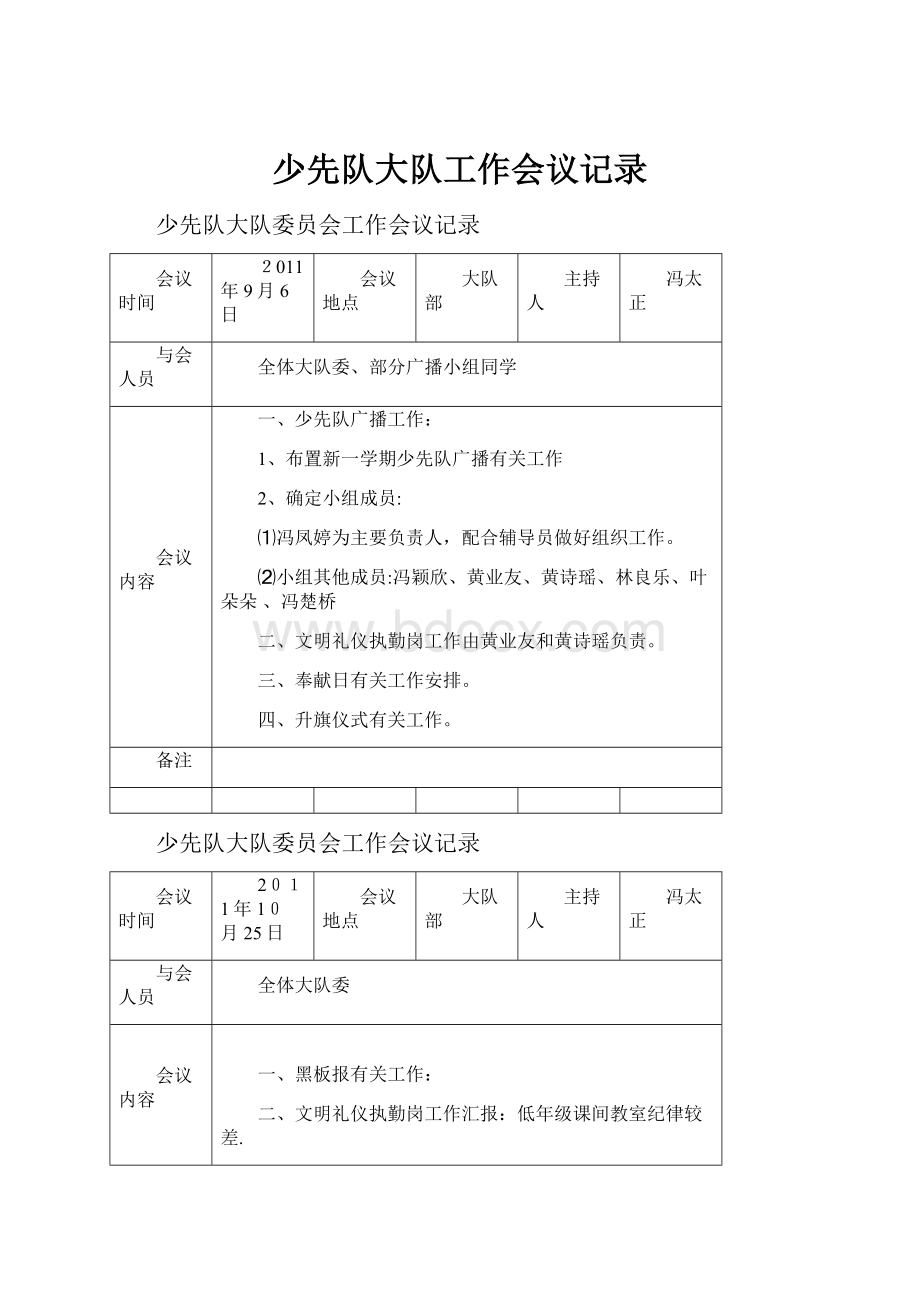 少先队大队工作会议记录.docx