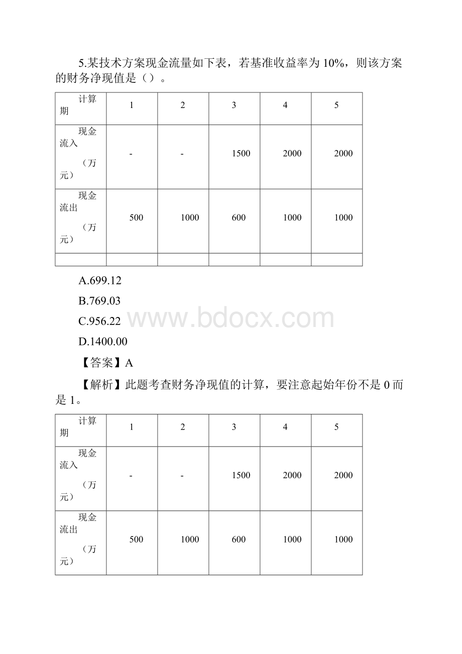 一级建造师考试《建设工程经济》真题答案及解析.docx_第3页