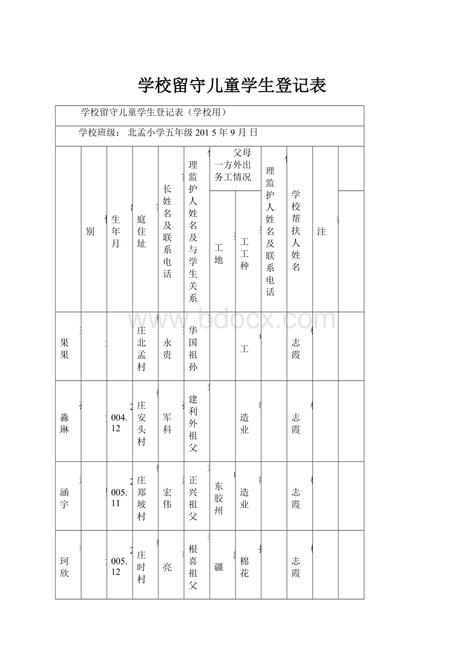 学校留守儿童学生登记表.docx