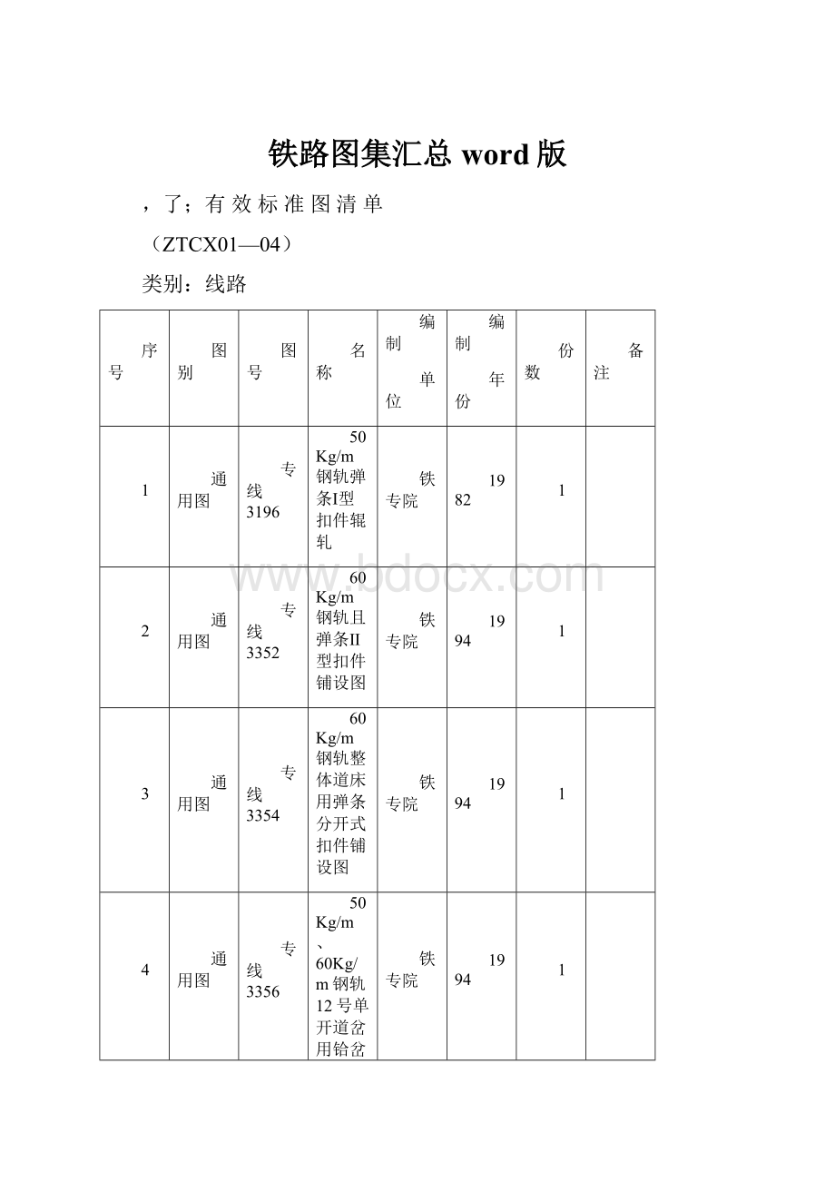 铁路图集汇总word版.docx_第1页