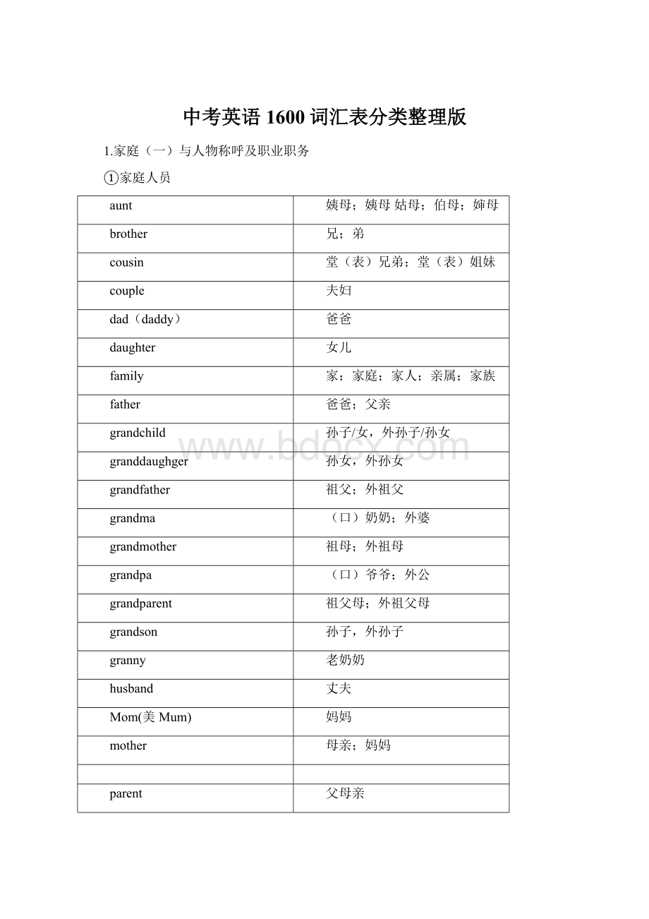 中考英语1600词汇表分类整理版.docx