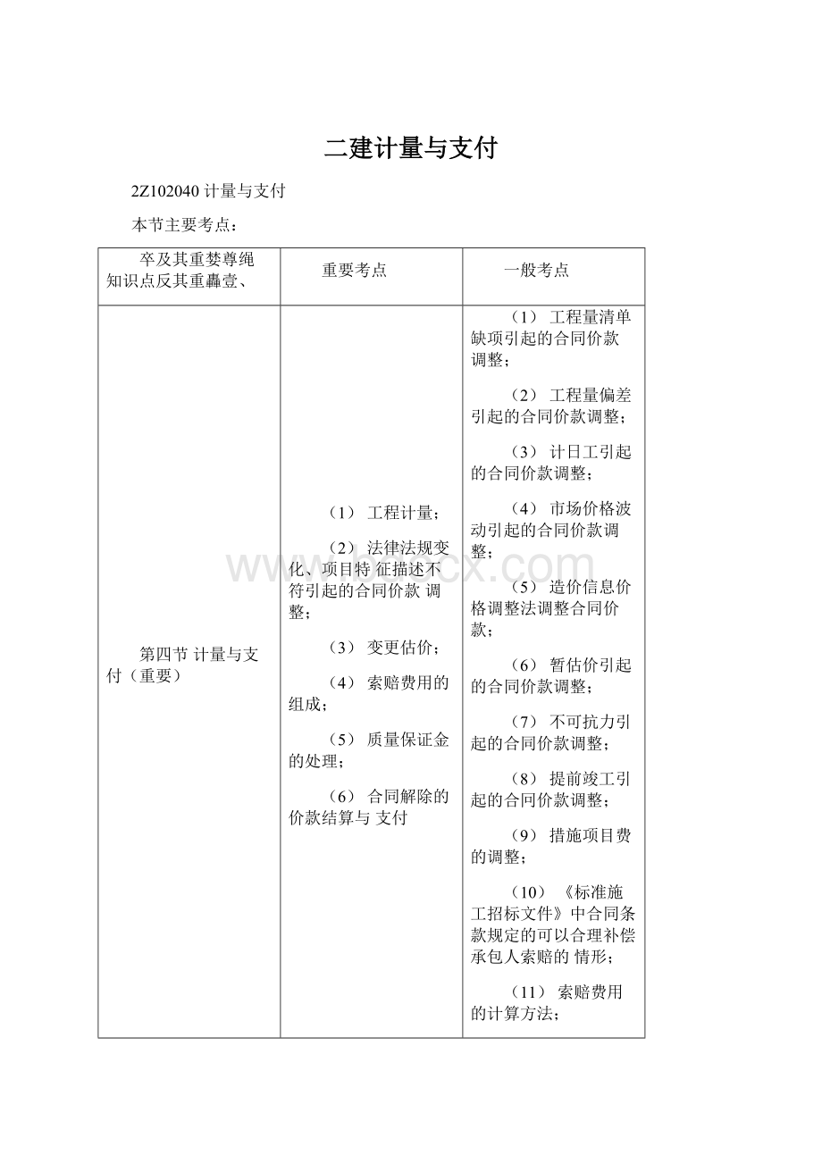 二建计量与支付.docx