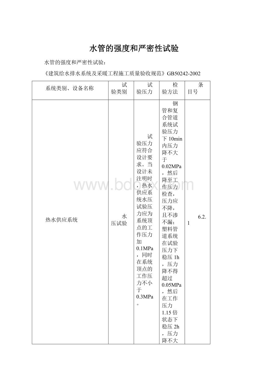 水管的强度和严密性试验.docx_第1页