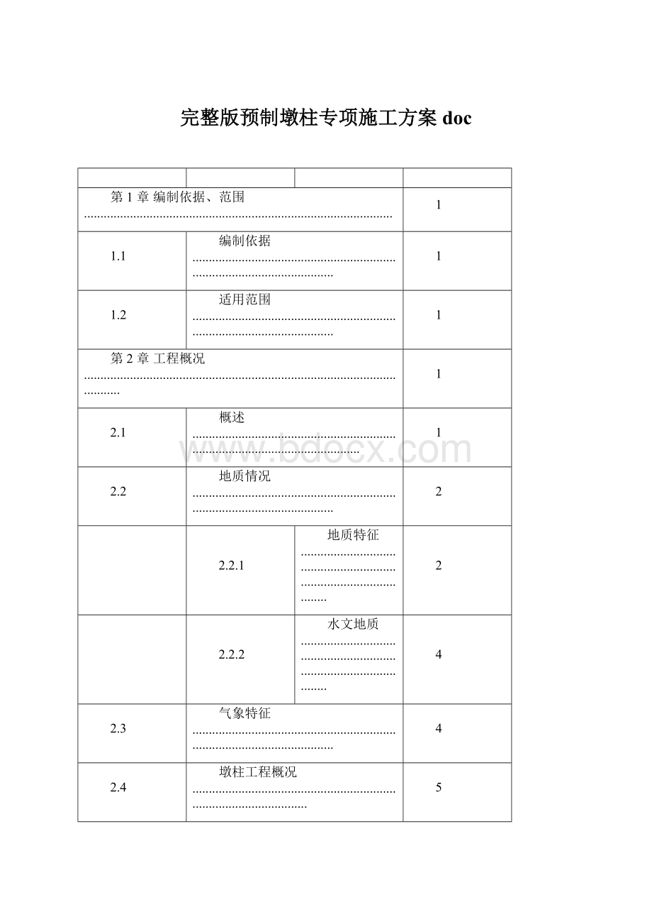 完整版预制墩柱专项施工方案doc.docx_第1页