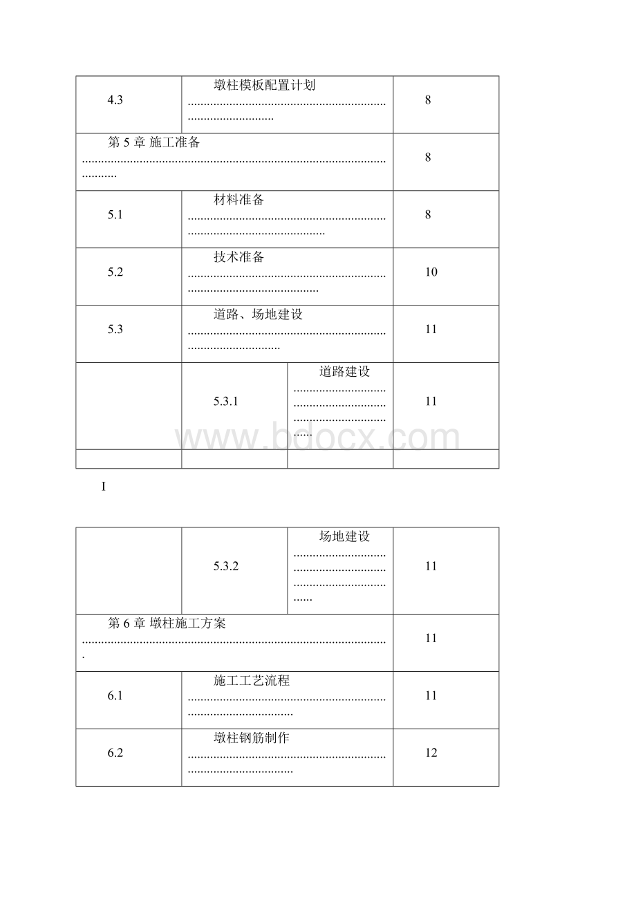 完整版预制墩柱专项施工方案doc.docx_第3页