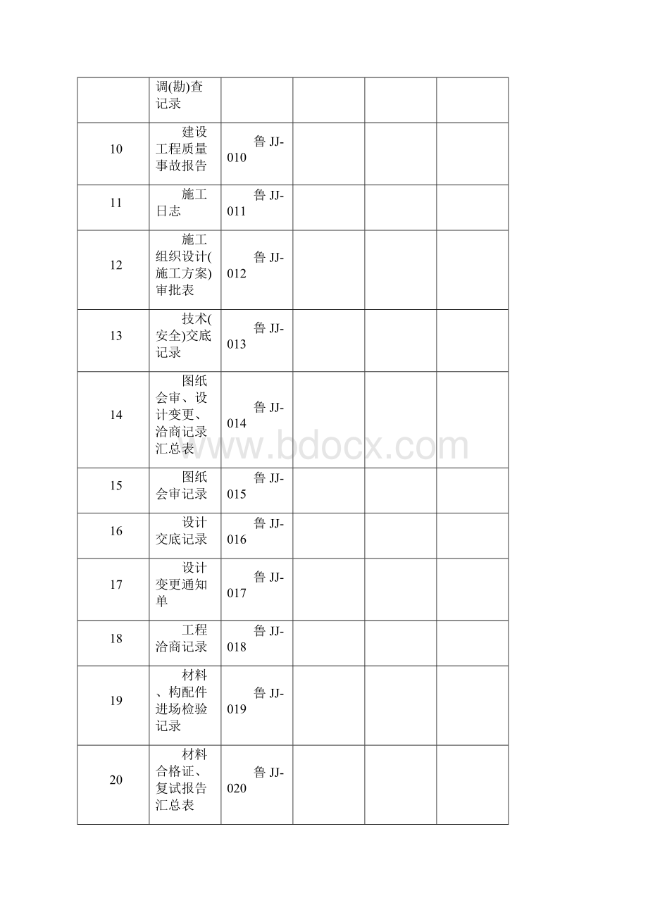 山东建筑工程建筑结构施工技术资料全套资料表格DB37T5072word.docx_第2页