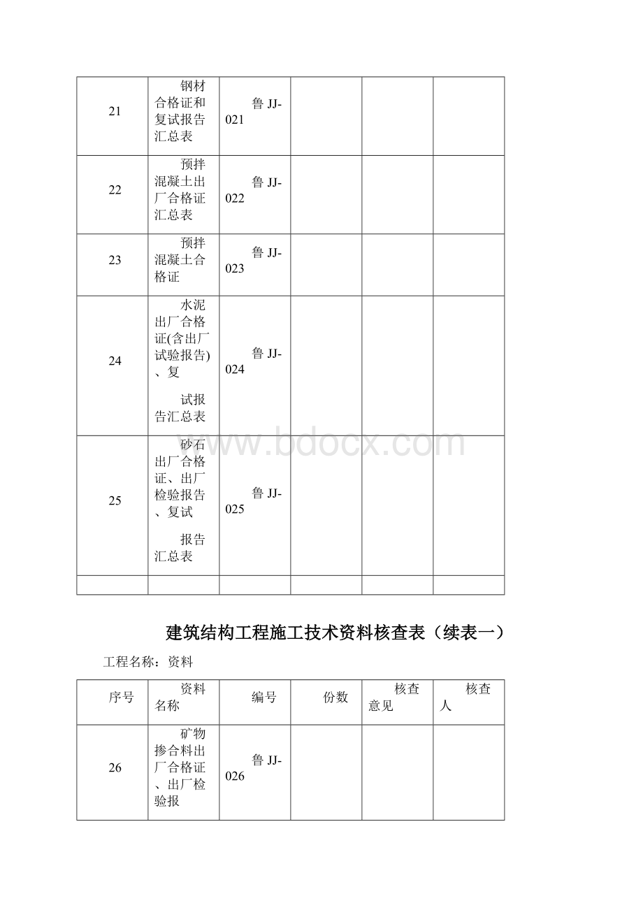 山东建筑工程建筑结构施工技术资料全套资料表格DB37T5072word.docx_第3页