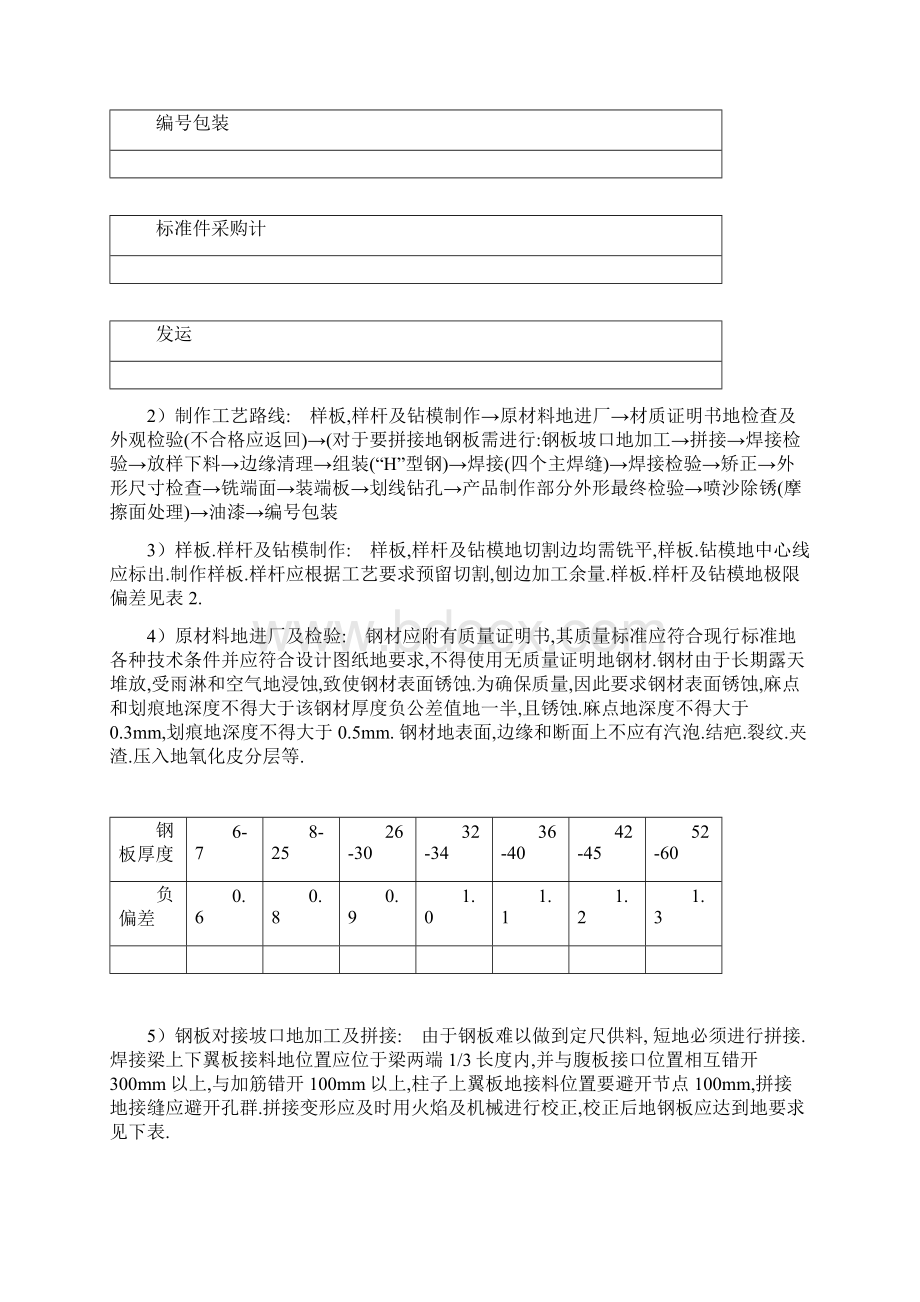 单层门式刚架结构工业厂房施工方案技术总结.docx_第3页