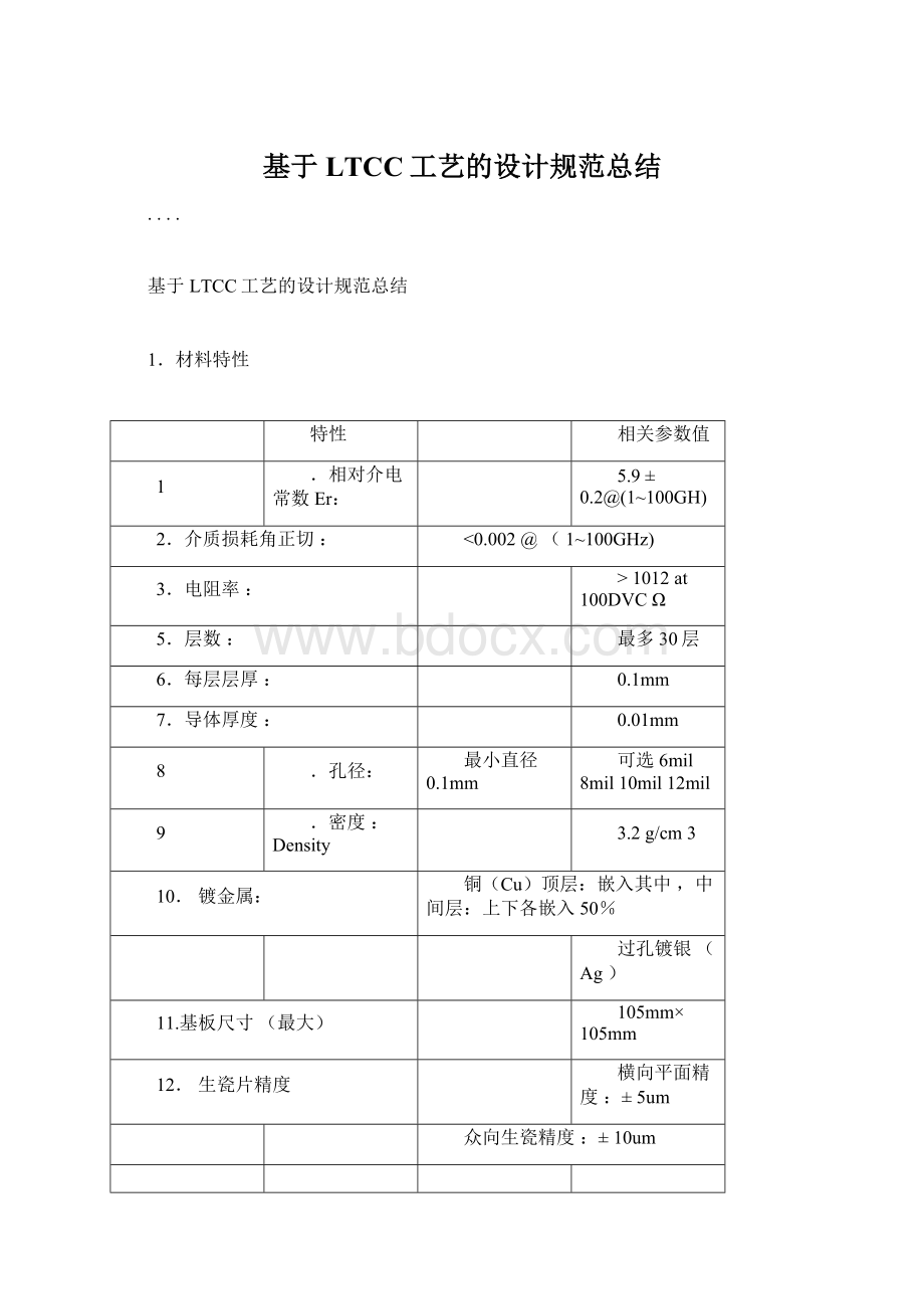 基于LTCC工艺的设计规范总结.docx