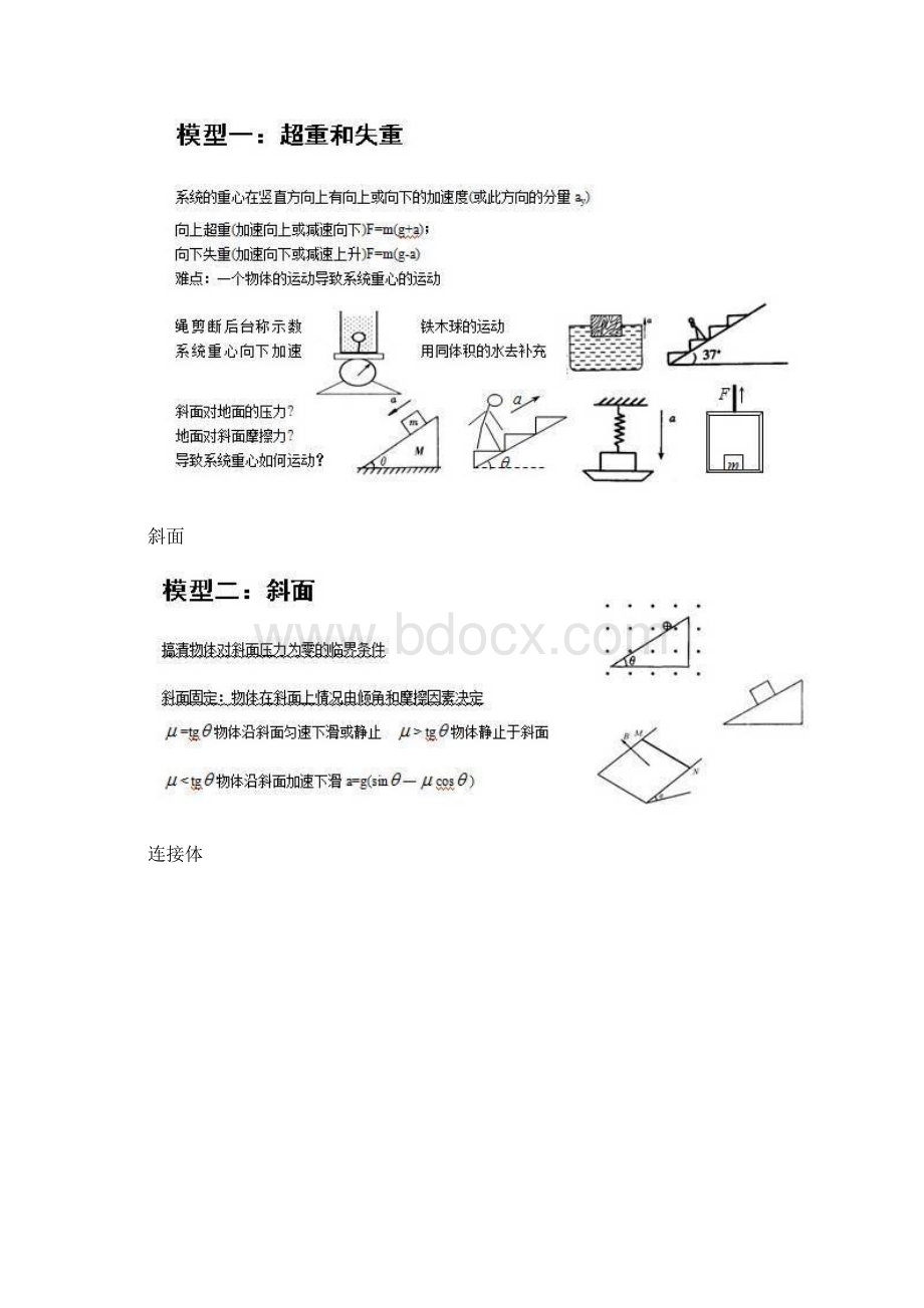 高中物理就这24个题型.docx_第2页