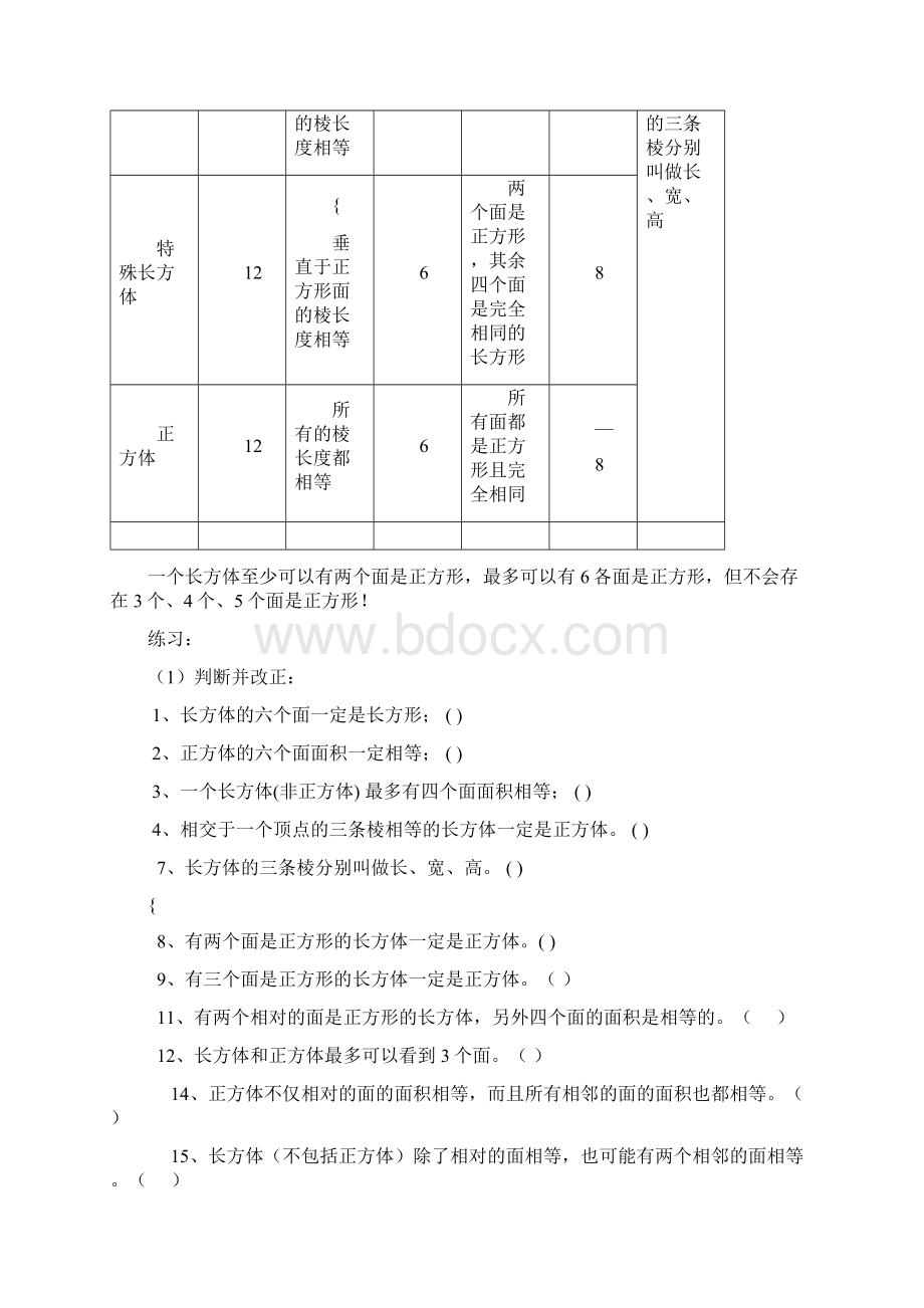 人教版五年级下册数学空间与图形知识点汇总.docx_第2页