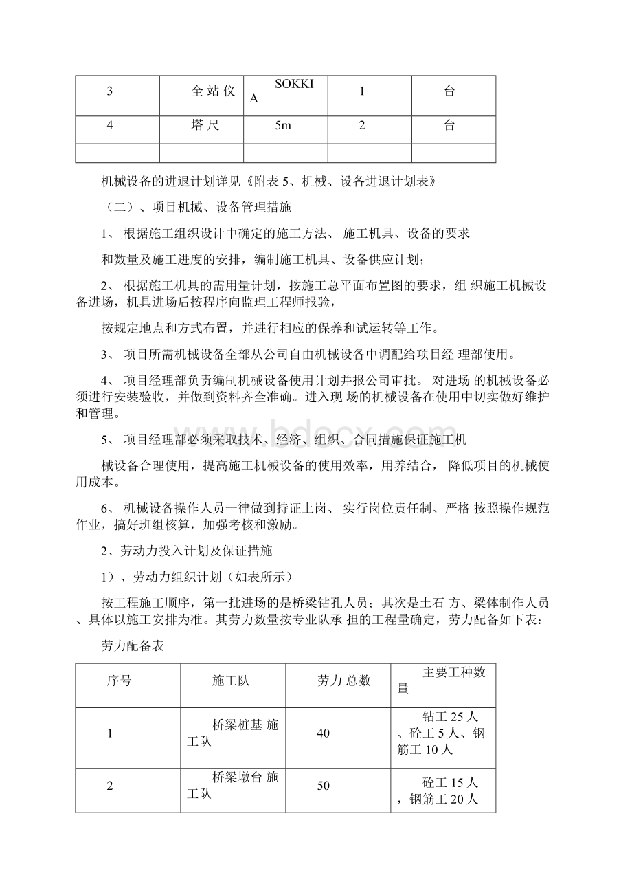 6各项资源需要量计划.docx_第3页