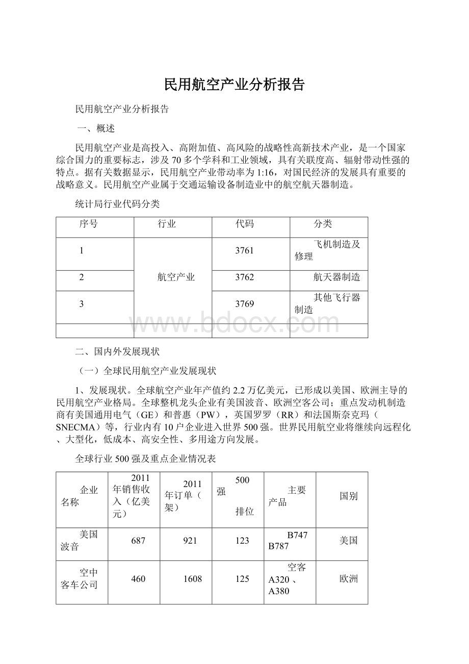 民用航空产业分析报告.docx_第1页