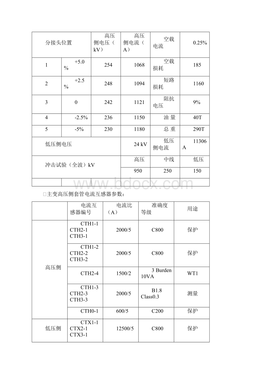 变压器操作指南.docx_第3页