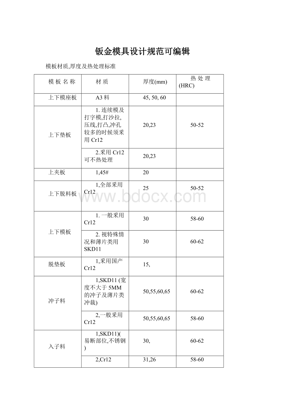 钣金模具设计规范可编辑.docx_第1页