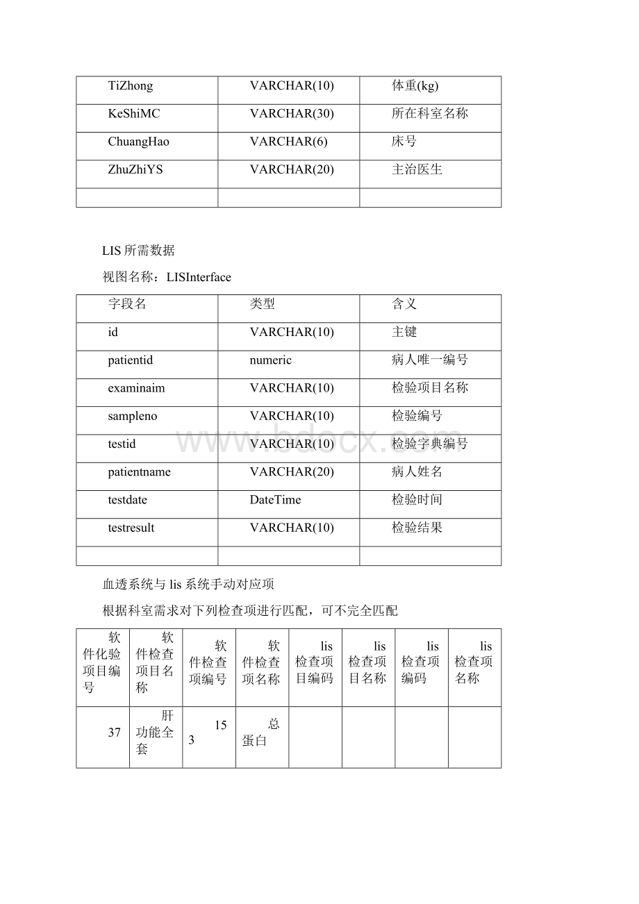 透析数据接口文档.docx_第3页