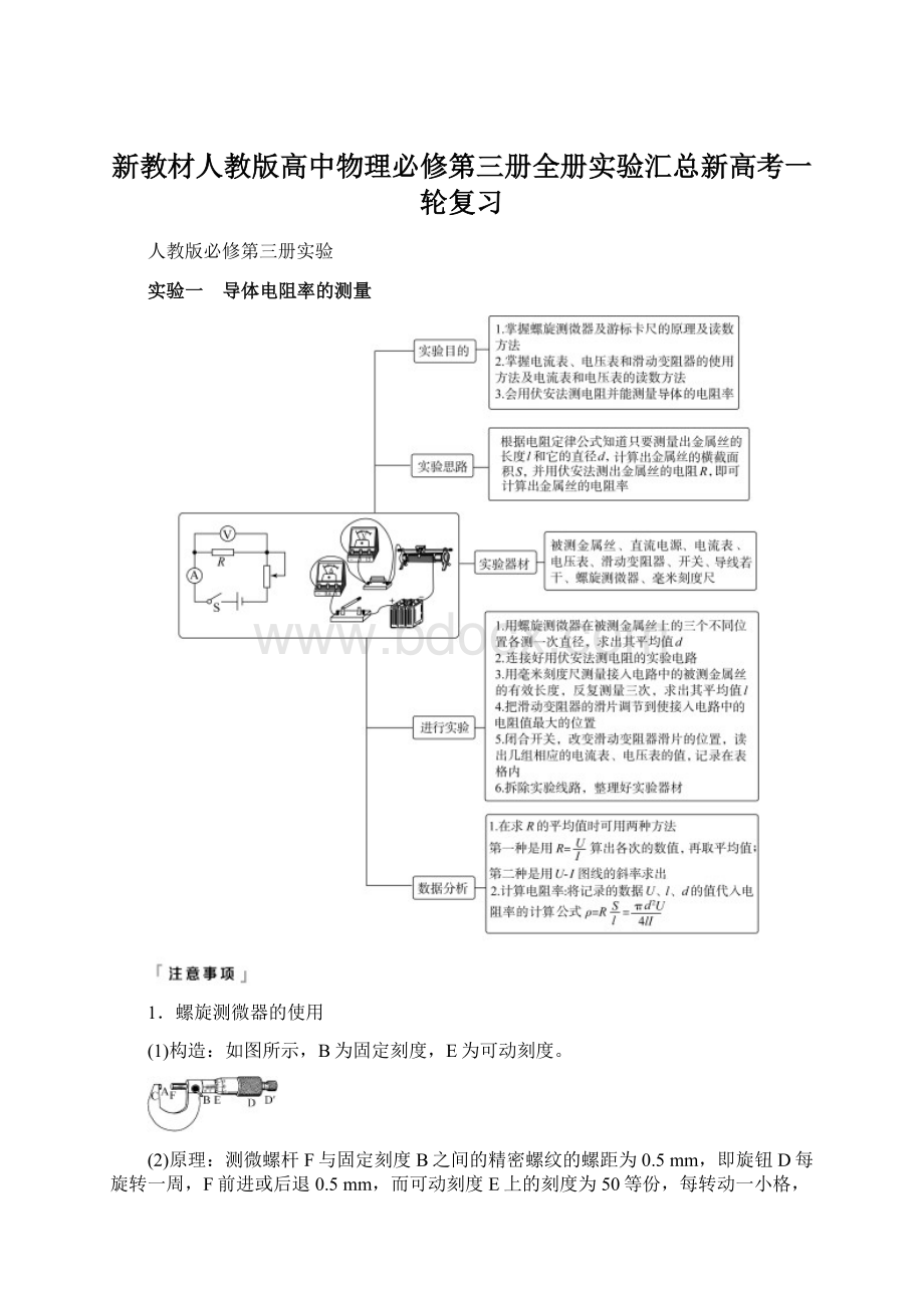 新教材人教版高中物理必修第三册全册实验汇总新高考一轮复习.docx_第1页