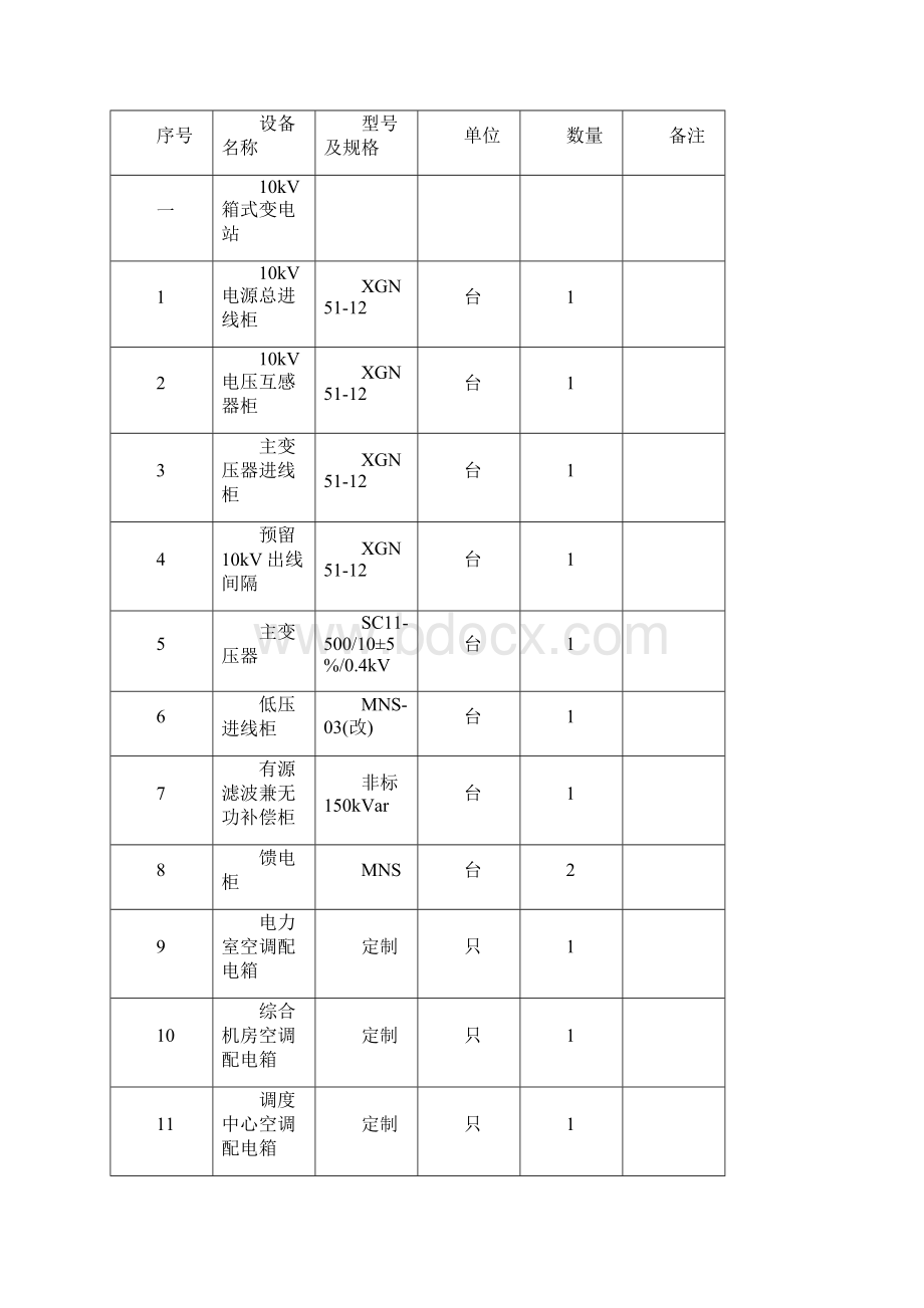 10KV箱式变电站技术参数.docx_第2页