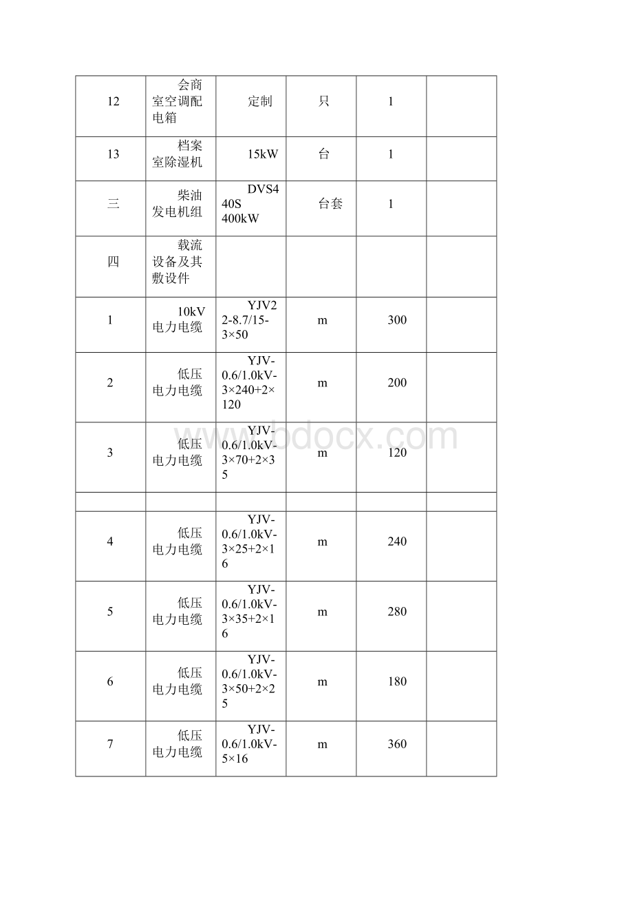 10KV箱式变电站技术参数.docx_第3页