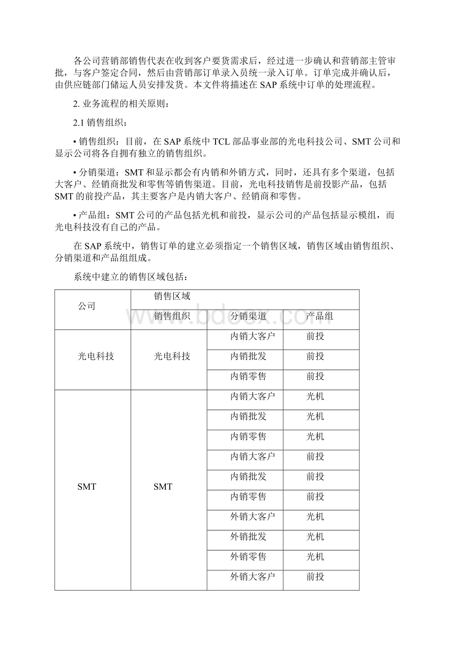 SAP内销订单流程.docx_第2页