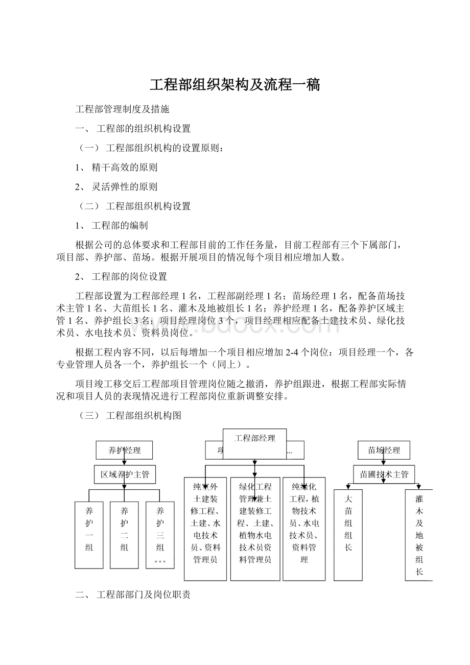 工程部组织架构及流程一稿.docx