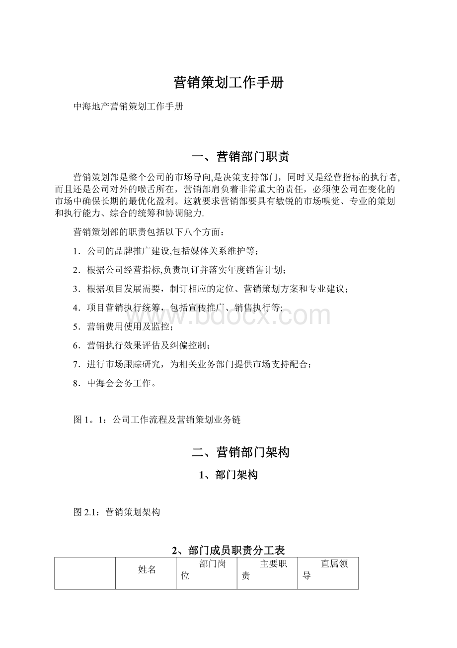 营销策划工作手册.docx_第1页