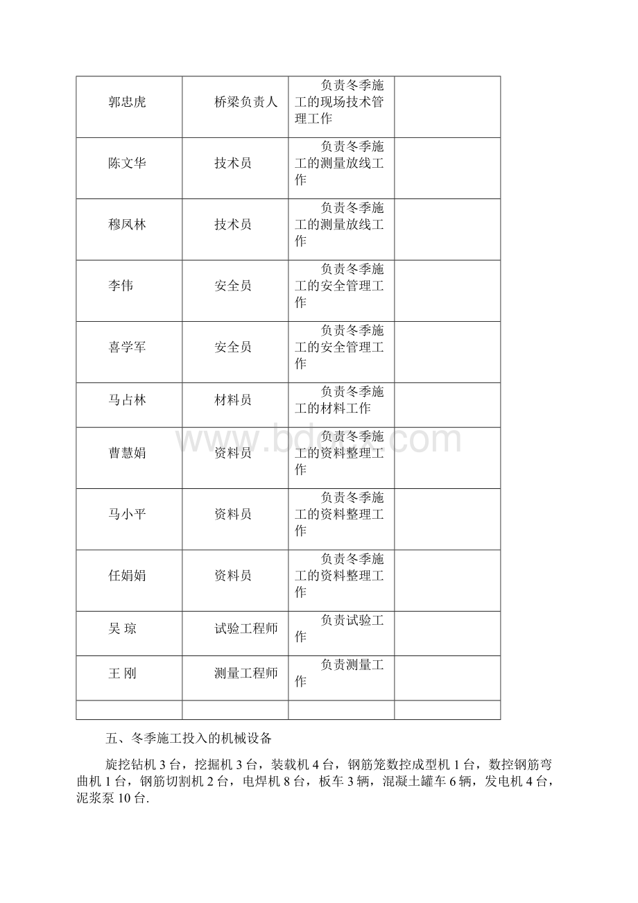 钻孔灌注桩冬季施工专项方案.docx_第3页