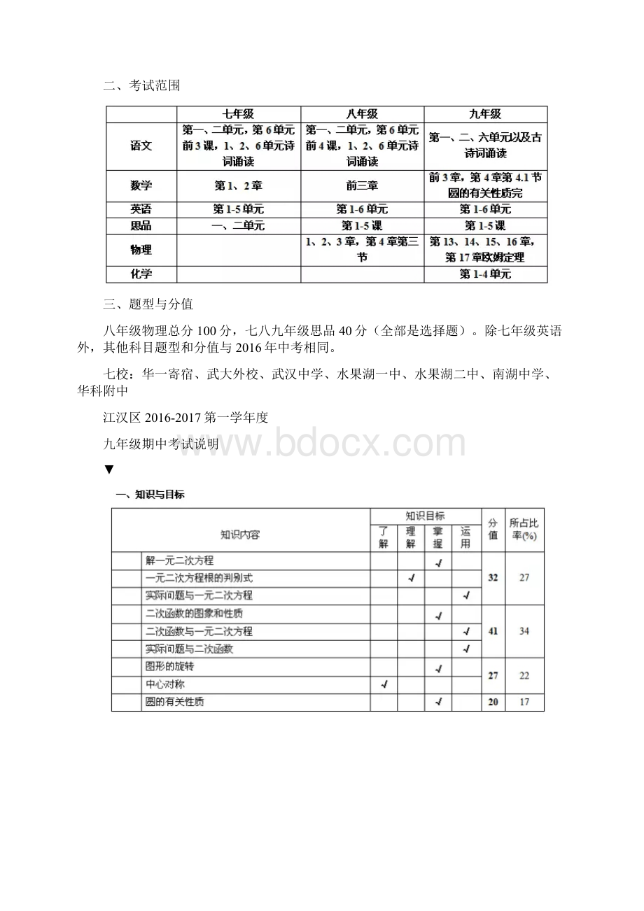 武汉市学年七八九年级上学期期中考试范围.docx_第2页