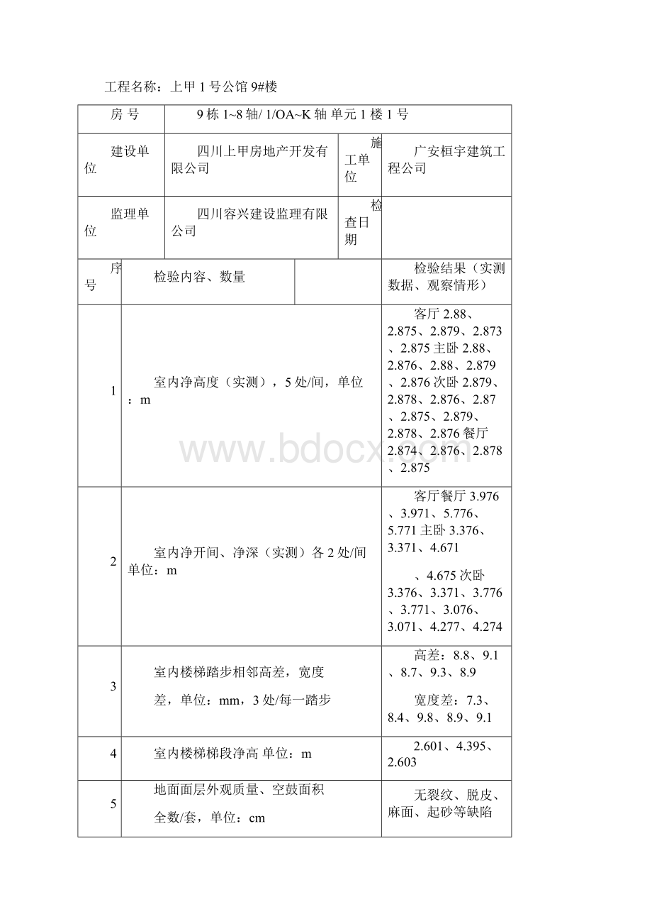 上甲1号公馆10#楼住宅工程质量分户验收记录表1.docx_第3页