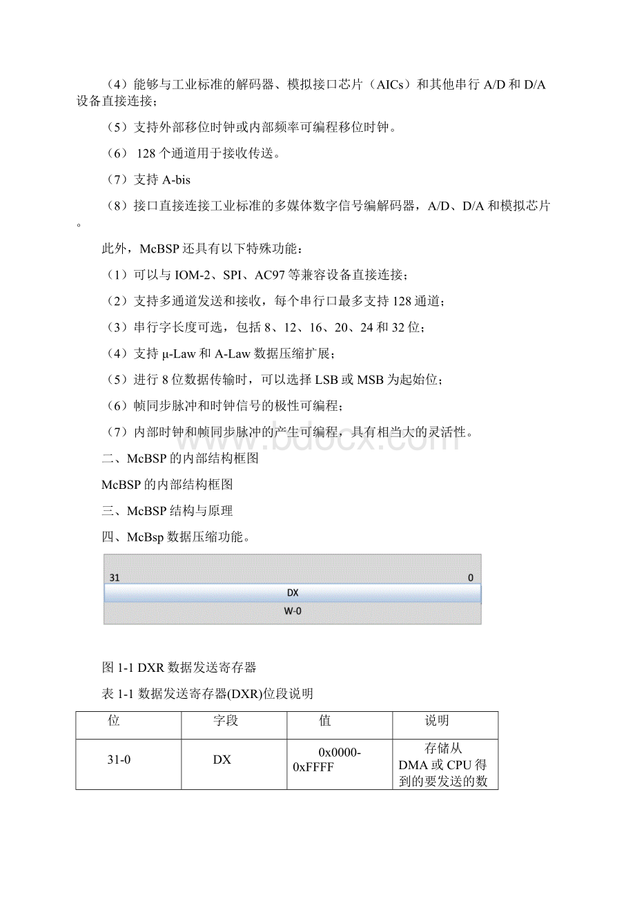 寄存器说明图表17页文档资料.docx_第2页