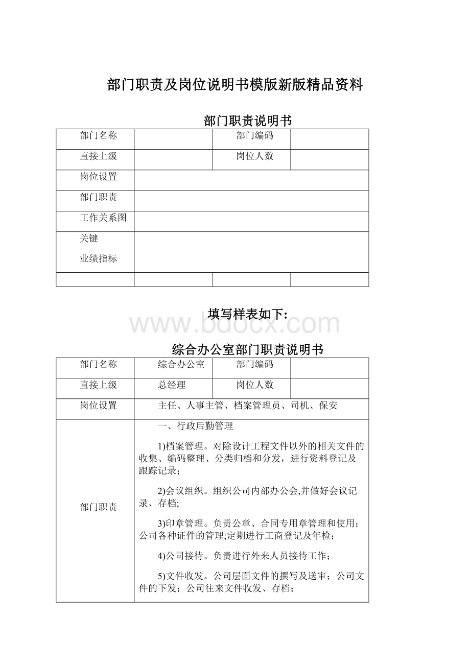 部门职责及岗位说明书模版新版精品资料.docx_第1页